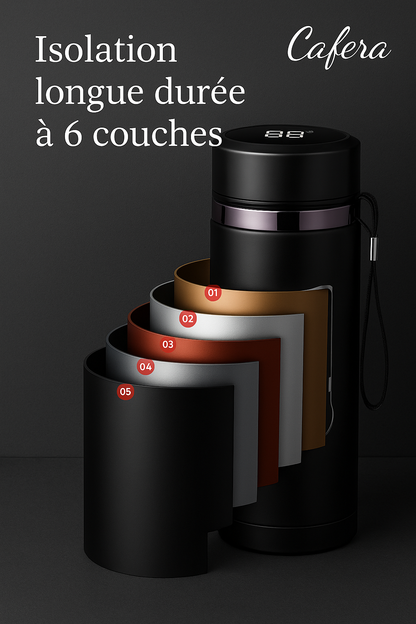 Cafera SportBottle™ – Bouteille Thermos Inox (LED / Classique)