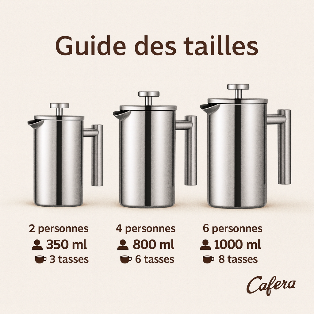 Cafera BrewPress™ – Cafetière à piston isotherme