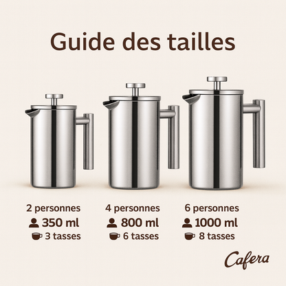Cafera BrewPress™ – Cafetière à piston isotherme