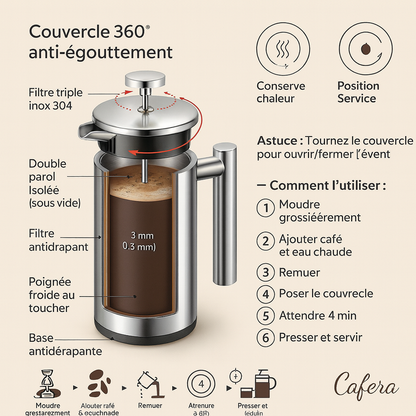 Cafera BrewPress™ – Cafetière à piston isotherme